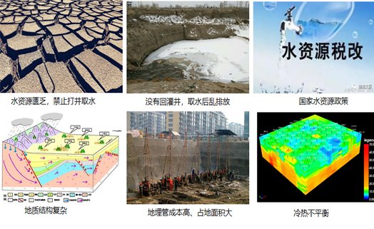水源熱泵打井取水受限、地源熱泵地埋管場(chǎng)地受限或單采暖冷堆積嚴(yán)重